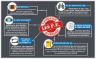 infographie_reprer_les_PE_URPS_ml_PACA.jpg